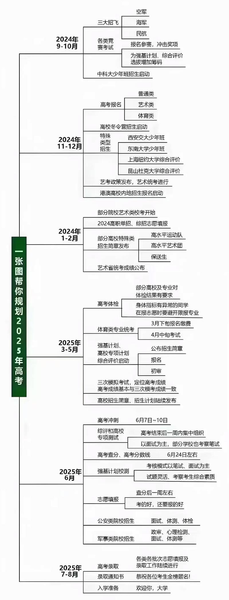 海南高端人才就业安置:新时代的机遇与挑战