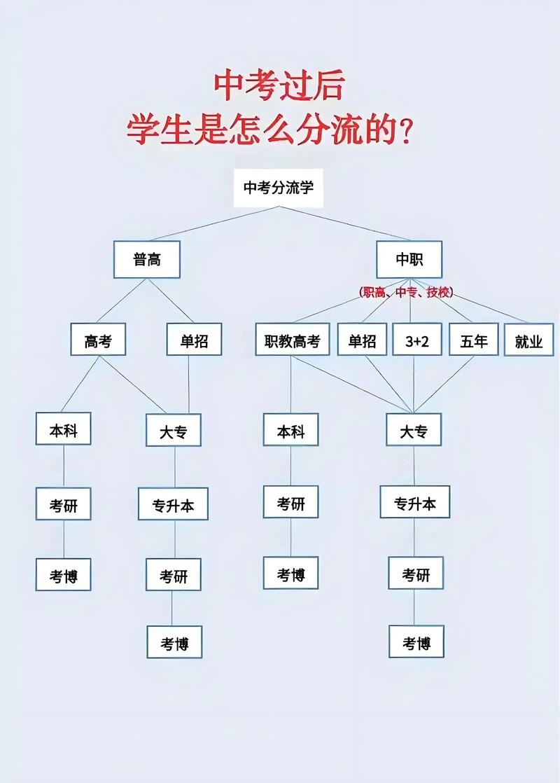 警惕海南就业市场的误区